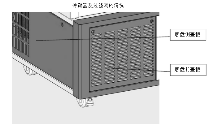 超低温冰箱冷凝器及过滤网的清洁介绍图